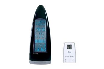 meteostanice 901GAR