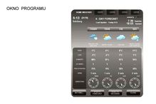 meteostanice W223