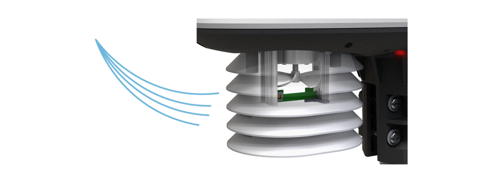 GARNI 3015 Arcus ventilátor