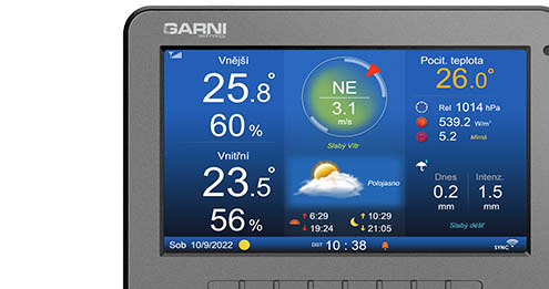 Meteostanice